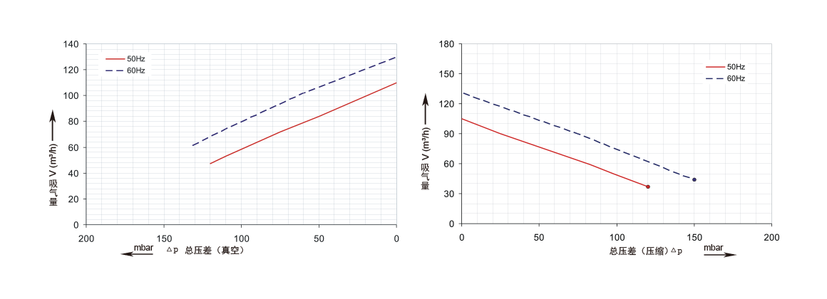 RBG 310 D55A.png RBG 310 D55A.png