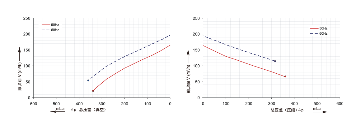 RBT 610 2D2B.png RBT 610 2D2B.png