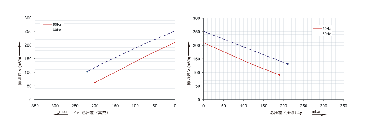 RBG 510 1D6B.png RBG 510 1D6B.png