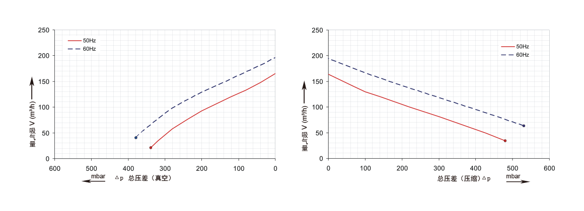 RBT 610 3D3B.png RBT 610 3D3B.png