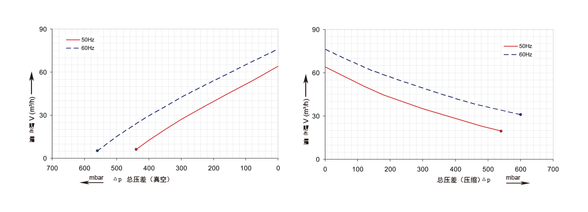 RBT 320 1D5B.png RBT 320 1D5B.png