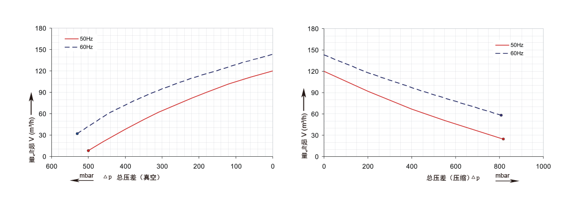 RBT 520 004C.png RBT 520 004C.png