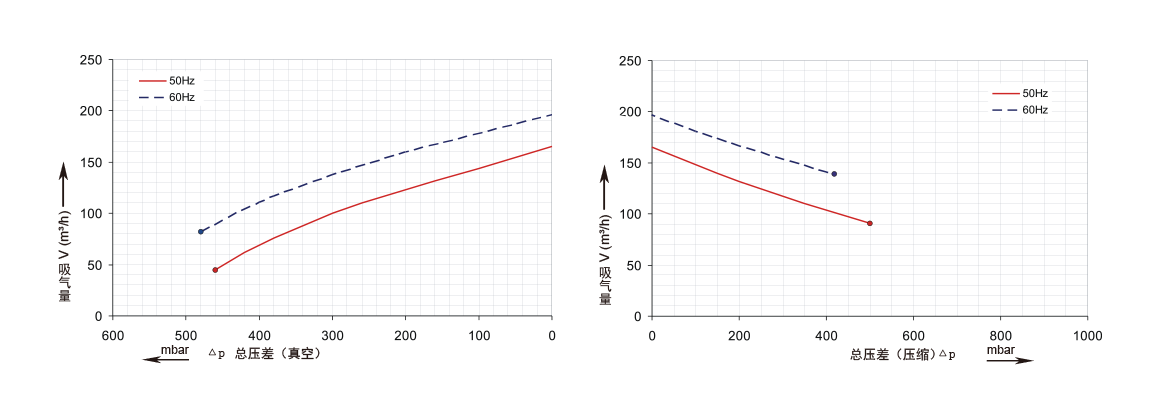 RBT 620 3D3B.png RBT 620 3D3B.png