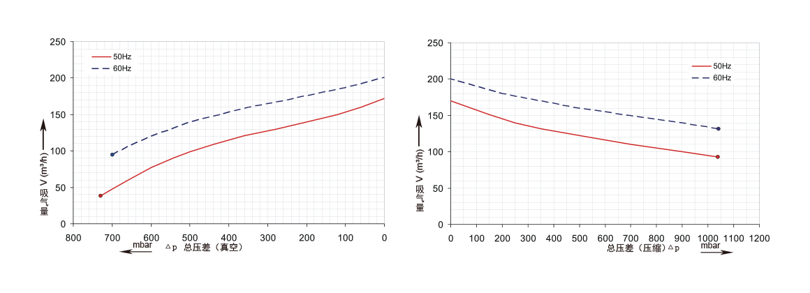 RBT 630 7D5C.png RBT 630 7D5C.png