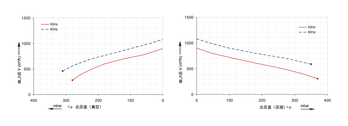 RBG 840 011C.png RBG 840 011C.png