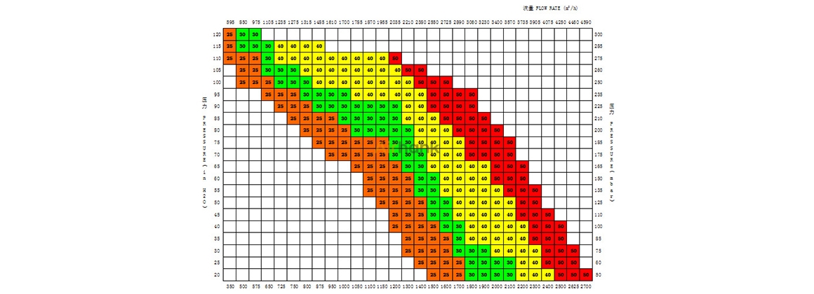HANK300-22 HANK300-22